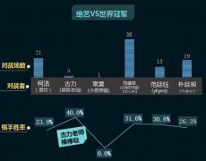 要从上确立“获胜是能够做到的”这个